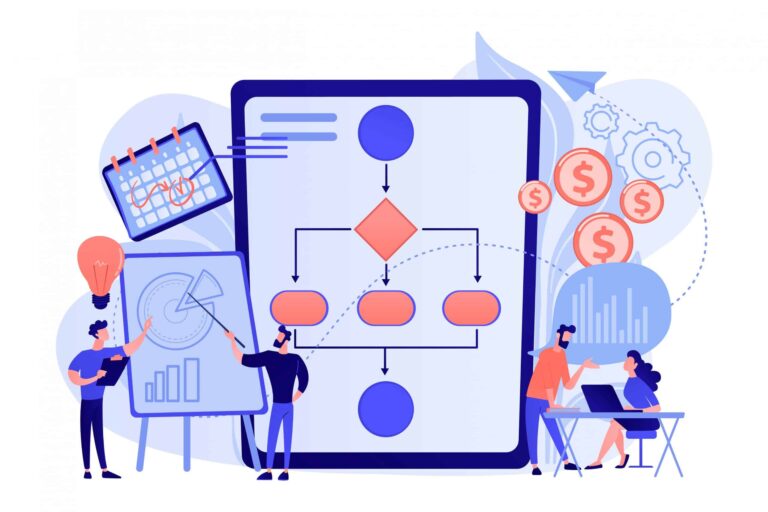 Conheça A Importância Do Workflow - Workflow