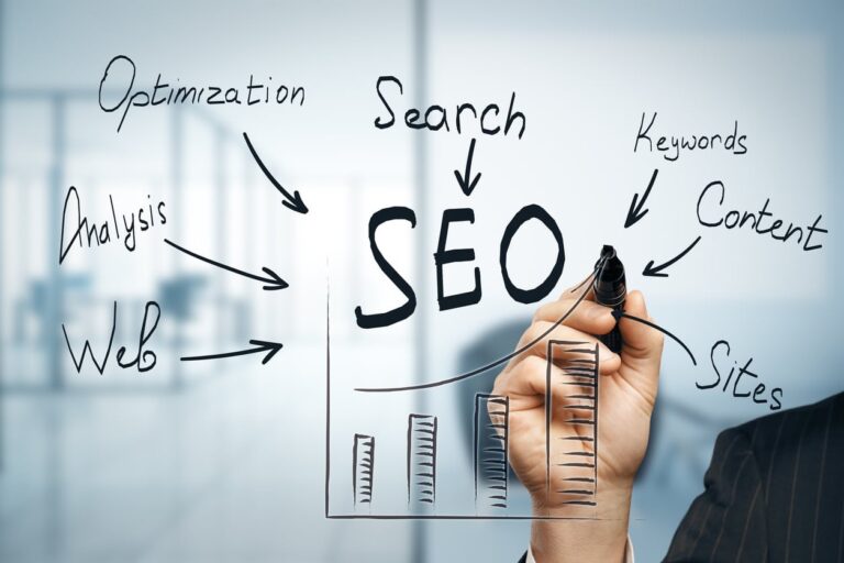 Seo: Entenda Qual É Sua Função - Seo