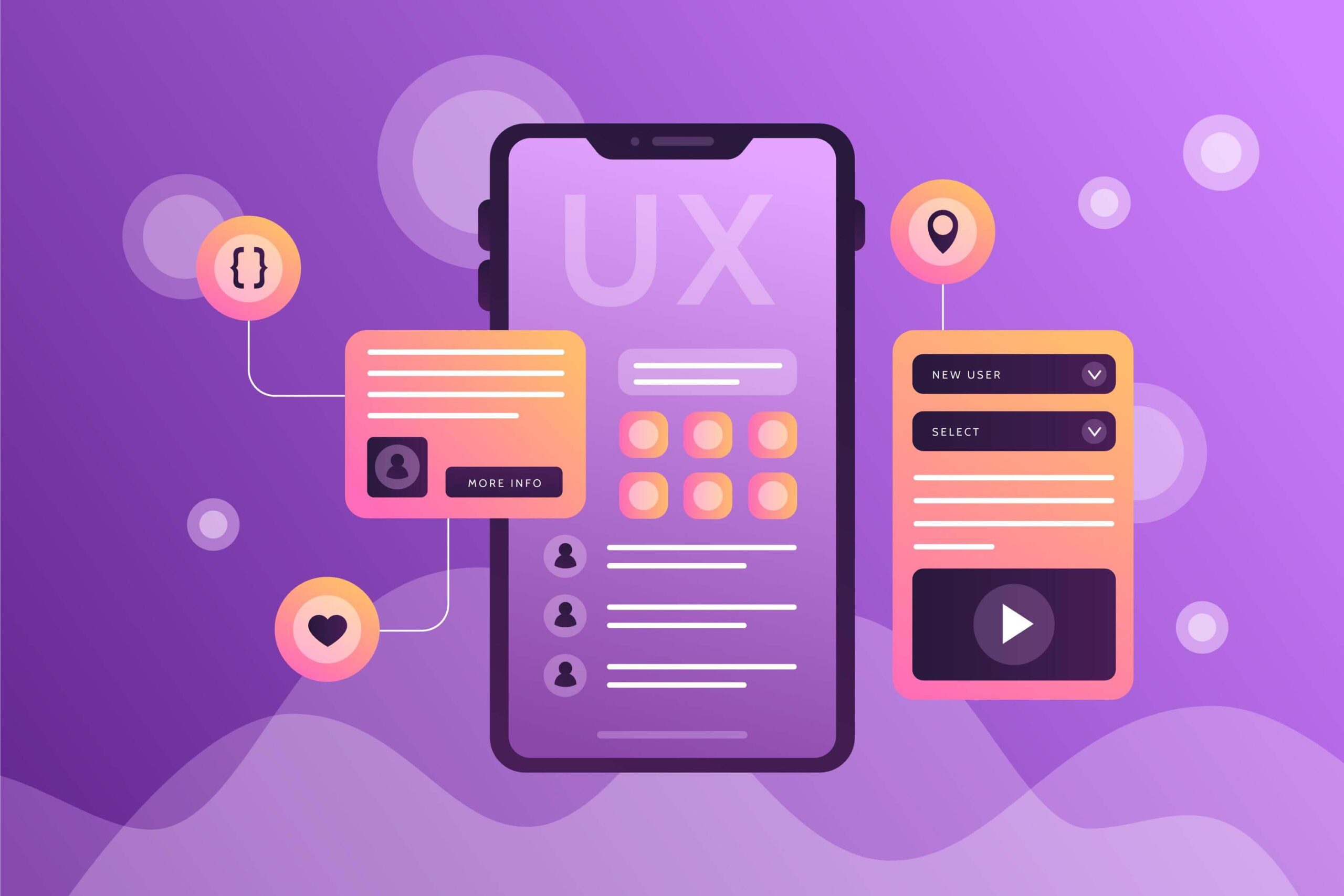Ux Design Para Conversão: Guia Prático Para Resultados Rápidos 11 Ux Design