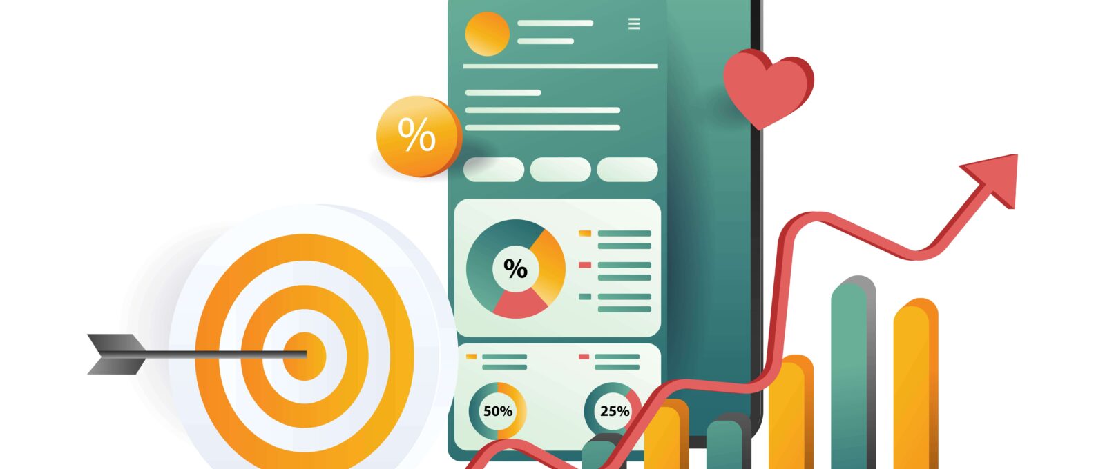 Marketing De Performance