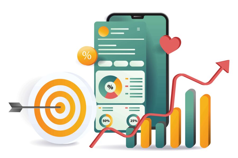 Marketing De Performance