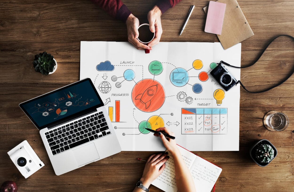 Como Estruturar Um Planejamento Anual De Marketing Digital Eficiente ...