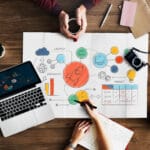 Conteúdo Estratégico