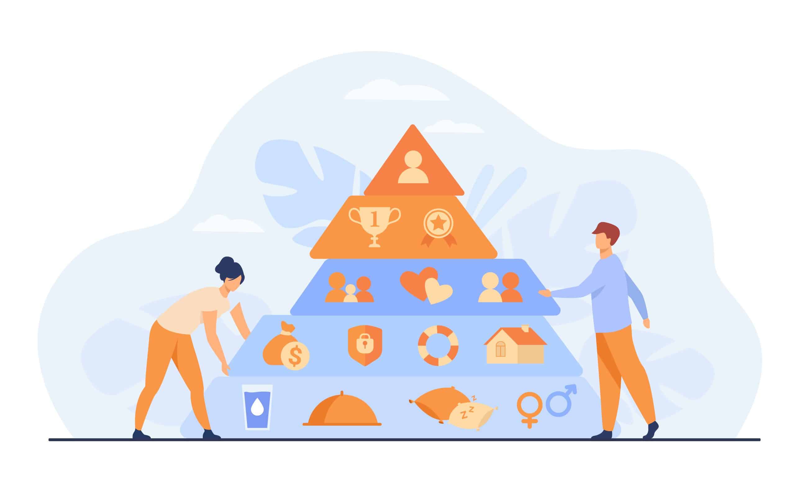 Você sabe o que é pirâmide de Maslow?