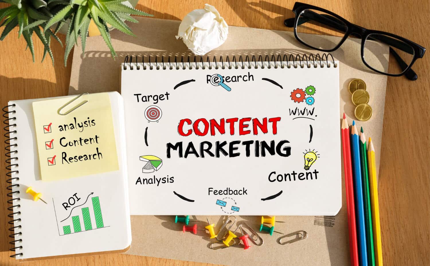 Como exercer a estratégia de marketing de conteúdo na sua empresa?